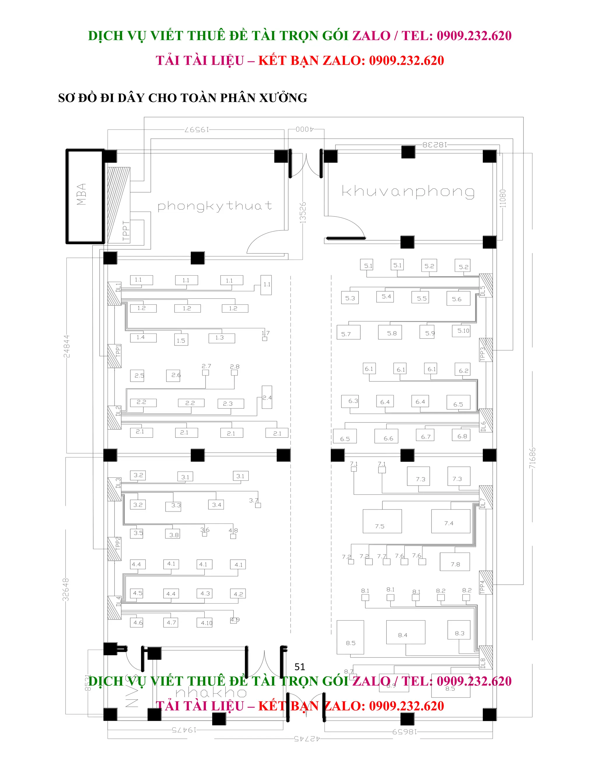 DỊCH VỤ VIẾT THUÊ ĐỀ TÀI TRỌN GÓI ZALO / TEL: 0909.232.620
TẢI TÀI LIỆU – KẾT BẠN ZALO: 0909.232.620
51
DỊCH VỤ VIẾT THUÊ ĐỀ TÀI TRỌN GÓI ZALO / TEL: 0909.232.620
TẢI TÀI LIỆU – KẾT BẠN ZALO: 0909.232.620
SƠ ĐỒ ĐI DÂY CHO TOÀN PHÂN XƯỞNG
 