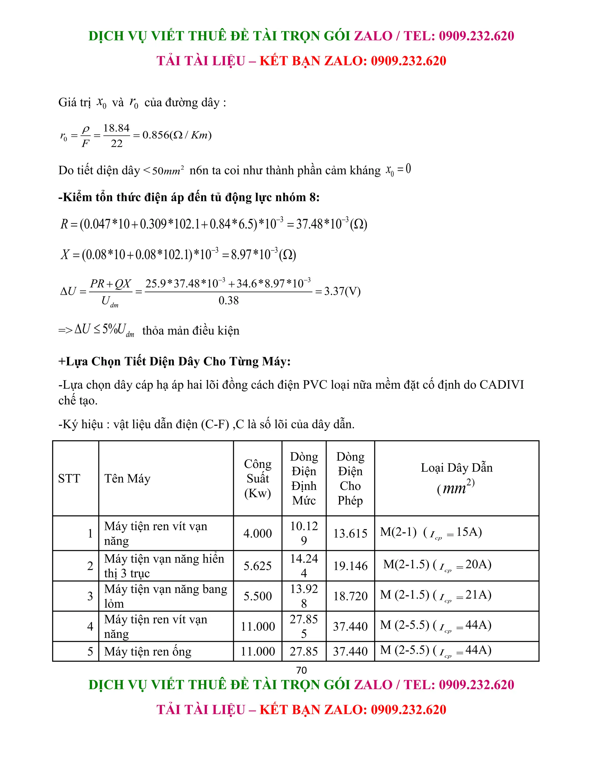DỊCH VỤ VIẾT THUÊ ĐỀ TÀI TRỌN GÓI ZALO / TEL: 0909.232.620
TẢI TÀI LIỆU – KẾT BẠN ZALO: 0909.232.620
70
DỊCH VỤ VIẾT THUÊ ĐỀ TÀI TRỌN GÓI ZALO / TEL: 0909.232.620
TẢI TÀI LIỆU – KẾT BẠN ZALO: 0909.232.620
Giá trị 0
x và 0
r của đường dây :
0
18.84
0.856( / )
22
r Km
F

   
Do tiết diện dây < 2
50mm n6n ta coi như thành phần cảm kháng 0 0
x 
-Kiểm tổn thức điện áp đến tủ động lực nhóm 8:
3 3
(0.047*10 0.309*102.1 0.84*6.5)*10 37.48*10 ( )
R  
    
3 3
(0.08*10 0.08*102.1)*10 8.97*10 ( )
X  
   
3 3
25.9*37.48*10 34.6*8.97*10
3.37(V)
0.38
dm
PR QX
U
U
 
 
   
=> 5% dm
U U
  thỏa mản điều kiện
+Lựa Chọn Tiết Diện Dây Cho Từng Máy:
-Lựa chọn dây cáp hạ áp hai lõi đồng cách điện PVC loại nữa mềm đặt cố định do CADIVI
chế tạo.
-Ký hiệu : vật liệu dẫn điện (C-F) ,C là số lõi của dây dẫn.
STT Tên Máy
Công
Suất
(Kw)
Dòng
Điện
Định
Mức
Dòng
Điện
Cho
Phép
Loại Dây Dẫn
(
2)
mm
1
Máy tiện ren vít vạn
năng
4.000
10.12
9
13.615 M(2-1) ( cp
I  15A)
2
Máy tiện vạn năng hiển
thị 3 trục
5.625
14.24
4
19.146 M(2-1.5) ( cp
I  20A)
3
Máy tiện vạn năng bang
lỏm
5.500
13.92
8
18.720 M (2-1.5) ( cp
I  21A)
4
Máy tiện ren vít vạn
năng
11.000
27.85
5
37.440 M (2-5.5) ( cp
I  44A)
5 Máy tiện ren ống 11.000 27.85 37.440 M (2-5.5) ( cp
I  44A)
 
