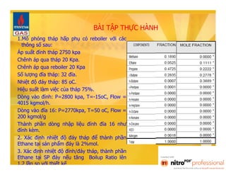 BÀI TẬP THỰC HÀNH 
1.Mô phỏng tháp hấp phụ có reboiler với các 
thông số sau: 
Áp suất đỉnh tháp 2750 kpa 
Chênh áp qua tháp 20 Kpa. 
Chênh áp qua reboiler 20 Kpa 
Số lượng đĩa tháp: 32 đĩa. 
Nhiệt độ đáy tháp: 85 oC. 
Hiệu suất làm việc của tháp 75%. 
Dòng vào đỉnh: P=2800 kpa, T=-15oC, Flow = 
4015 kgmol/h. 
Dòng vào đĩa 16: P=2770kpa, T=50 oC, Flow = 
200 kgmol/g 
Thành phần dòng nhập liệu đỉnh đĩa 16 như 
đính kèm. 
2. Xác định nhiệt độ đáy tháp để thành phần 
Ethane tại sản phẩm đáy là 2%mol. 
3. Xác định nhiệt độ đỉnh/đáy tháp, thành phần 
Ethane tại SP đáy nếu tăng Boilup Ratio lên 
1.2 lần so với thiết kế 
 