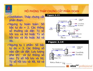 MÔ PHỎNG THÁP CHƯNG CẤT PHÂN ĐOẠN 
Distillation: Tháp chưng cất 
phân đoạn. 
Ngưng tụ hoàn toàn: Số 
bậc tự do = 2. Các thông 
số thường cài đặt: Tỷ số 
hồi lưu và Xd hoặc Tỷ số 
hồi lưu và Xb hoặc Xd và 
Xb. 
Ngưng tụ 1 phần: Số bậc 
tự do = 3. Các thông số 
nào cần cài đặt: Lưu lượng 
pha khí và 02 thông số 
sau: Tỷ số hồi lưu và Xd, 
Tỷ số hồi lưu và XB, Xd và 
Xb 
 