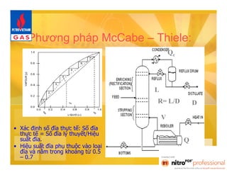 Phương pháp McCabe – Thiele: 
L 
Qc 
D 
R= L/D 
V 
Q 
• Xác định số đĩa thực tế: Số đĩa 
thực tế = Số đĩa lý thuyết/Hiệu 
suất đĩa. 
• Hiệu suất đĩa phụ thuộc vào loại 
đĩa và nằm trong khoảng từ 0.5 
– 0.7 
 