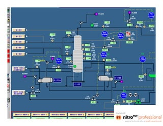 Phương pháp McCabe – Thiele: 
L 
Qc 
D 
R= L/D 
V 
Q 
• Xác định số đĩa thực tế: Số đĩa 
thực tế = Số đĩa lý thuyết/Hiệu 
suất đĩa. 
• Hiệu suất đĩa phụ thuộc vào loại 
đĩa và nằm trong khoảng từ 0.5 
– 0.7 
 