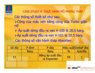 CASE STUDY 4: THỰC HÀNH MÔ PHỎNG THÁP 
Các thông số thiết kế như sau: 
Công của máy nén bằng công của Turbo giãn 
nỡ 
 Áp suất dòng đầu ra van V-100 là 28.0 barg. 
Áp suất dòng đầu ra van V-101 là 10.5 barg. 
Các thông số vận hành tháp Absorber: 
Số đĩa P đỉnh P đáy Hiệu suất DeltaP đĩa 
- Barg Barg % kpa/đĩa 
12 - Bằng áp suất đầu 
ra Expander 55 1 
 