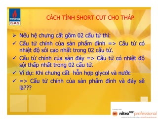 CÁCH TÍNH SHORT CUT CHO THÁP 
 Nếu hệ chưng cất gồm 02 cấu tử thì: 
 Cấu tử chính của sản phẩm đỉnh => Cấu tử có 
nhiệt độ sôi cao nhất trong 02 cấu tử. 
 Cấu tử chính của sản đáy => Cấu tử có nhiệt độ 
sội thấp nhất trong 02 cấu tử. 
 Ví dụ: Khi chưng cất hỗn hợp glycol và nước 
 => Cấu tử chính của sản phẩm đỉnh và đáy sẽ 
là??? 
 