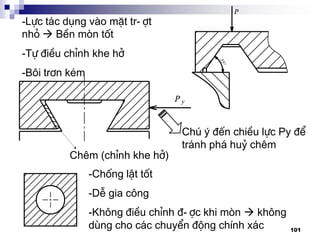 101
-Lùc t¸c dông vµo mÆt tr-ît
nhá  BÒn mßn tèt
-Tù ®iÒu chØnh khe hë
-B«i tr¬n kÐm
Chªm (chØnh khe hë)
Chó ý ®Õn chiÒu lùc Py ®Ó
tr¸nh ph¸ huû chªm
-Chèng lËt tèt
-DÔ gia c«ng
-Kh«ng ®iÒu chØnh ®-îc khi mßn  kh«ng
dïng cho c¸c chuyÓn ®éng chÝnh x¸c
 