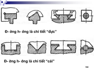 102
§-êng h-íng lµ chi tiÕt “®ùc”
§-êng h-íng lµ chi tiÕt “c¸i”
 