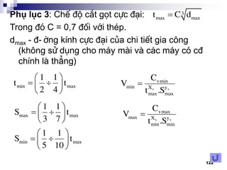 122
Phô lôc 3: ChÕ ®é c¾t gät cùc ®¹i:
Trong ®ã C = 0,7 ®èi víi thÐp.
dmax - ®-êng kÝnh cùc ®¹i cña chi tiÕt gia c«ng
(kh«ng sö dông cho m¸y mµi vµ c¸c m¸y cã c®
chÝnh lµ th¼ng)
 3
max maxt C d
 
  
 
min max
1 1
t t
2 4
 
  
 
min max
1 1
S t
5 10
 
  
 
max max
1 1
S t
3 7
 v v
vmin
min X y
max max
C
V
t .S
 v v
vmax
max X y
min min
C
V
t .S
 