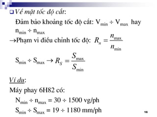16
 VÒ mÆt tèc ®é c¾t:
§¶m b¶o kho¶ng tèc ®é c¾t: Vmin  Vmax hay
nmin  nmax
Ph¹m vi ®iÒu chØnh tèc ®é:
Smin  Smax 
VÝ dô:
M¸y phay 6H82 cã:
Nmin  nmax = 30  1500 vg/ph
Smin  Smax = 19  1180 mm/ph
max
min
n
n
R
n

max
min
S
S
R
S

 