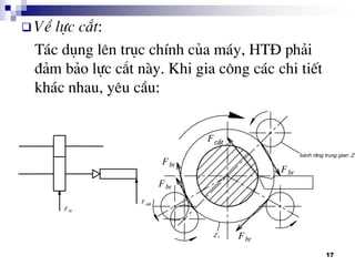 17
 VÒ lùc c¾t:
T¸c dông lªn trôc chÝnh cña m¸y, HT§ ph¶i
®¶m b¶o lùc c¾t nµy. Khi gia c«ng c¸c chi tiÕt
kh¸c nhau, yªu cÇu:
 