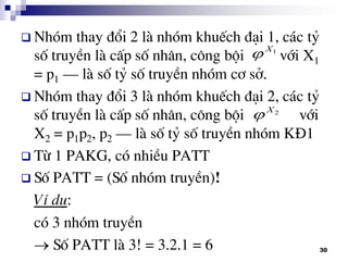 30
 Nhãm thay ®æi 2 lµ nhãm khuÕch ®¹i 1, c¸c tû
sè truyÒn lµ cÊp sè nh©n, c«ng béi víi X1
= p1 – lµ sè tû sè truyÒn nhãm c¬ së.
 Nhãm thay ®æi 3 lµ nhãm khuÕch ®¹i 2, c¸c tû
sè truyÒn lµ cÊp sè nh©n, c«ng béi víi
X2 = p1p2, p2 – lµ sè tû sè truyÒn nhãm K§1
 Tõ 1 PAKG, cã nhiÒu PATT
 Sè PATT = (Sè nhãm truyÒn)!
VÝ dô:
cã 3 nhãm truyÒn
 Sè PATT lµ 3! = 3.2.1 = 6
1X

2X

 