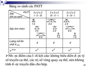 37
B¶ng so s¸nh c¸c PATT
Nh-îc ®iÓm cña l-íi kÕt cÊu: kh«ng biÓu diÔn ®-îc tû
sè truyÒn cô thÓ, c¸c trÞ sè vßng quay cô thÓ, nªn kh«ng
tÝnh ®-îc truyÒn dÉn cho hép.
 