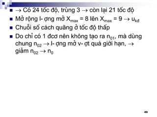 49
  Cã 24 tèc ®é, trïng 3  cßn l¹i 21 tèc ®é
 Më réng l-îng më Xmax = 8 lªn Xmax = 9  uk®
 Chuçi sè c¸ch qu·ng ë tèc ®é thÊp
 Do chØ cã 1 ®c¬ nªn kh«ng t¹o ra n01, mµ dïng
chung n02  l-îng më v-ît qu¸ giíi h¹n, 
gi¶m n02  n0
 