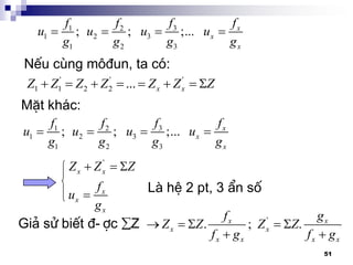 51
1
1
1
;
f
u
g
 2
2
2
;
f
u
g
 3
3
3
;...
f
u
g
 x
x
x
f
u
g

NÕu cïng m«®un, ta cã:
' ' '
1 1 2 2 ... x xZ Z Z Z Z Z Z       
MÆt kh¸c:
1
1
1
;
f
u
g
 2
2
2
;
f
u
g
 3
3
3
;...
f
u
g
 x
x
x
f
u
g

'
x x
x
x
x
Z Z Z
f
u
g
  

Lµ hÖ 2 pt, 3 Èn sè
Gi¶ sö biÕt ®-îc Z '
. ; .x x
x x
x x x x
f g
Z Z Z Z
f g f g
    
 
 