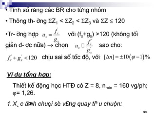 53
• TÝnh sè r¨ng c¸c BR cho tõng nhãm
• Th«ng th-êng Z1 < Z2 < Z3 vµ Z  120
•Tr-êng hîp víi (fx+gx) >120 (kh«ng tèi
gi¶n ®-îc n÷a)  chän sao cho:
x
x
x
f
u
g

'
'
x
x
x
f
u
g
' '
120x xf g  chÞu sai sè tèc ®é, víi  [ ] 10 1 %n    
VÝ dô tæng hîp:
ThiÕt kÕ ®éng häc HT§ cã Z = 8, nmin = 160 vg/ph;
= 1,26.
1.X¸c ®Þnh chuçi sè vßng quay tiªu chuÈn:
 