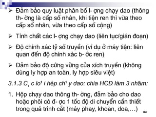 64
 §¶m b¶o quy luËt ph©n bè l-îng ch¹y dao (th«ng
th-êng lµ cÊp sè nh©n, khi tiÖn ren th× võa theo
cÊp sè nh©n, võa theo cÊp sè céng)
 TÝnh chÊt c¸c l-îng ch¹y dao (liªn tôc/gi¸n ®o¹n)
 §é chÝnh x¸c tû sè truyÒn (vÝ dô ë m¸y tiÖn: liªn
quan ®Õn ®é chÝnh x¸c b-íc ren)
 §¶m b¶o ®é cøng v÷ng cña xÝch truyÒn (kh«ng
dïng ly hîp an toµn, ly hîp siªu viÖt)
3.1.3 C¸c lo¹i hép ch¹y dao: chia HCD lµm 3 nhãm:
1. Hép ch¹y dao th«ng th-êng, ®¶m b¶o cho dao
hoÆc ph«i cã ®-îc 1 tèc ®é di chuyÓn cÇn thiÕt
trong qu¸ tr×nh c¾t (m¸y phay, khoan, doa,…)
 