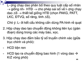 65
L-îng ch¹y dao ph©n bè theo quy luËt cÊp sè nh©n
 gièng nh- HT§  cho phÐp sai sè vÒ l-îng ch¹y
dao S  thiÕt kÕ gièng HT§ (chän PAKG, PATT,
LKC, §TVQ, sè r¨ng, tÝnh S).
Chó ý: L-íi kÕt cÊu kh«ng cÇn dïng PA h×nh rÎ qu¹t
2. Hép ch¹y dao t¹o chuyÓn ®éng kh«ng liªn tôc (gi¸n
®o¹n) dïng trong c¸c m¸y bµo, xäc.
3. Hép ch¹y dao ®¶m b¶o tû sè truyÒn chÝnh x¸c (gi÷a
trôc chÝnh vµ ph«i):
- HCD tiÖn ren
- HCD t¹o ra chuyÓn ®éng bao h×nh (1 vßng dao 
K/Z vßng ph«i)
 