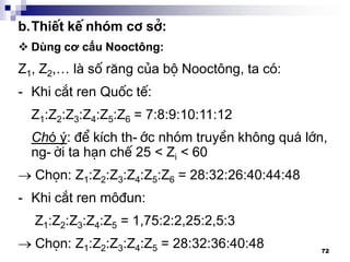 72
b.ThiÕt kÕ nhãm c¬ së:
 Dùng cơ cấu Nooctông:
Z1, Z2,… lµ sè r¨ng cña bé Nooct«ng, ta cã:
- Khi c¾t ren Quèc tÕ:
Z1:Z2:Z3:Z4:Z5:Z6 = 7:8:9:10:11:12
Chó ý: ®Ó kÝch th-íc nhãm truyÒn kh«ng qu¸ lín,
ng-êi ta h¹n chÕ 25 < Zi < 60
 Chän: Z1:Z2:Z3:Z4:Z5:Z6 = 28:32:26:40:44:48
- Khi c¾t ren m«®un:
Z1:Z2:Z3:Z4:Z5 = 1,75:2:2,25:2,5:3
 Chän: Z1:Z2:Z3:Z4:Z5 = 28:32:36:40:48
 