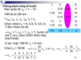 75
Dùng bánh răng di trượt:
211/21/4
1473,51,75
12631,5
115,52,75-
1052,51,25
94,52,25-
8421
Ren quốc tế: tp = 1  14
Viết lại pt cắt ren:
1.ithg. iđc. itt. ics. igb. tx = tp
Chän nhãm tp = 4; 4,5; 5; 5,5, 6;
7 lµm nhãm c¬ së
 ithg = 1, iđc = 1, igb = 1, bước vit
me tx và itt chọn trước theo máy
tham khảo
Ví dụ: máy 1A616, tx = 6 mm
Chọn itt = 30/36     
p
cs p cs p
t30 36 1
1.1.1. .i .1.6 t i . t
36 6 30 5
 cs
4 9 5 11 6 7
i ; ; ; ; ;
5 10 5 10 5 5
 
