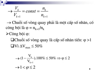 8
1 1
k k
k k
V n
const
V n 
  
 Chuçi sè vßng quay ph¶i lµ mét cÊp sè nh©n, cã
c«ng béi lµ  = nk+1/nk
C«ng béi :
Chuçi sè vßng quay lµ cÊp sè nh©n tiÕn:  >1
V× Vmax  50%
 2501001
1


%%).
V
V
(
k
k
1 2  
 