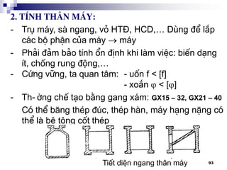 93
2. TÝnh th©n m¸y:
- Trô m¸y, sµ ngang, vá HT§, HCD,… Dïng ®Ó l¾p
c¸c bé phËn cña m¸y  m¸y
- Ph¶i ®¶m b¶o tÝnh æn ®Þnh khi lµm viÖc: biÕn d¹ng
Ýt, chèng rung ®éng,…
- Cøng v÷ng, ta quan t©m: - uèn f < [f]
- xo¾n  < []
- Th-êng chÕ t¹o b»ng gang x¸m: GX15 – 32, GX21 – 40
Cã thÓ b¨ng thÐp ®óc, thÐp hµn, m¸y h¹ng nÆng cã
thÓ lµ bª t«ng cèt thÐp
TiÕt diÖn ngang th©n m¸y
 