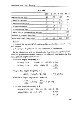 Thiết kế tổ chức thi công