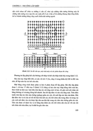 Thiết kế tổ chức thi công