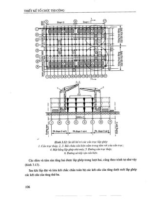 Thiết kế tổ chức thi công