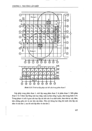Thiết kế tổ chức thi công