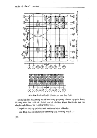 Thiết kế tổ chức thi công