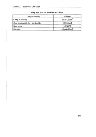 Thiết kế tổ chức thi công