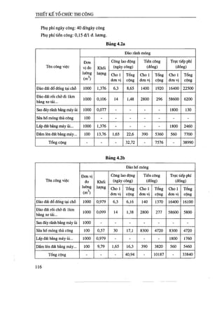 Thiết kế tổ chức thi công