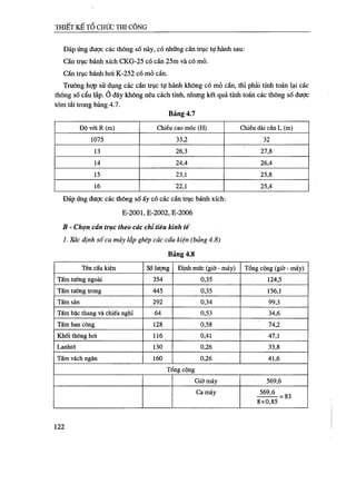 Thiết kế tổ chức thi công