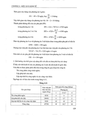 Thiết kế tổ chức thi công