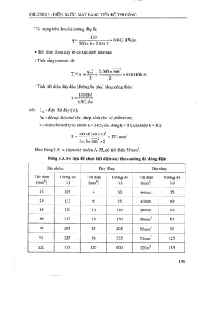 Thiết kế tổ chức thi công