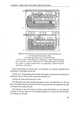 Thiết kế tổ chức thi công