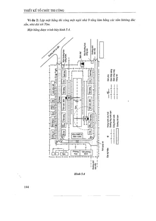 Thiết kế tổ chức thi công
