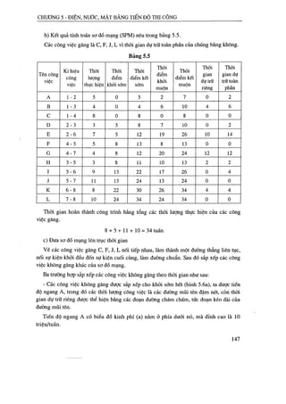 Thiết kế tổ chức thi công