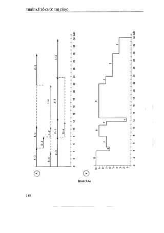 Thiết kế tổ chức thi công