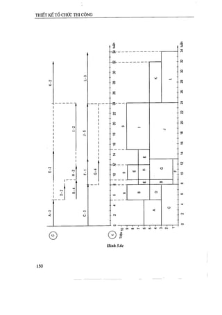 Thiết kế tổ chức thi công