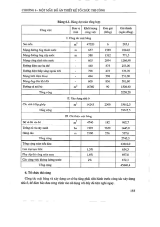 Thiết kế tổ chức thi công