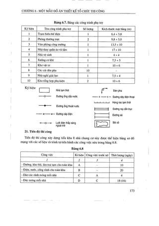 Thiết kế tổ chức thi công