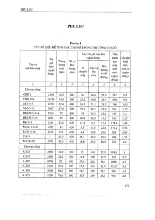 Thiết kế tổ chức thi công