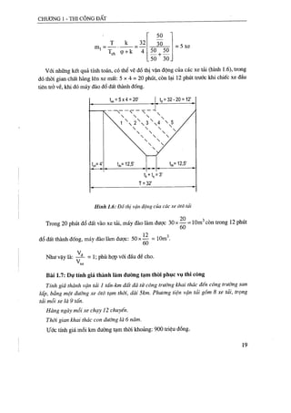 Thiết kế tổ chức thi công