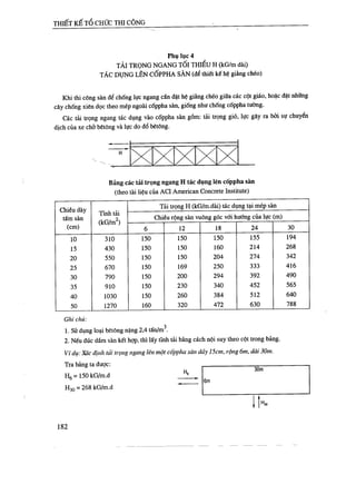 Thiết kế tổ chức thi công