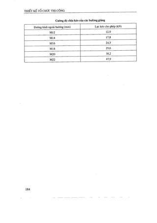 Thiết kế tổ chức thi công