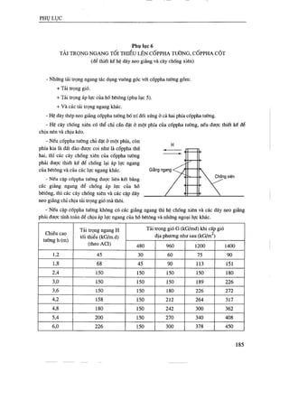 Thiết kế tổ chức thi công