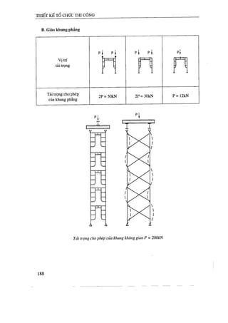 Thiết kế tổ chức thi công