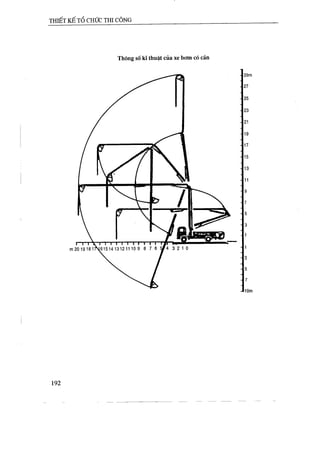 Thiết kế tổ chức thi công