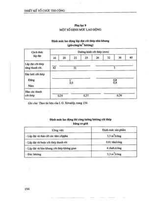 Thiết kế tổ chức thi công