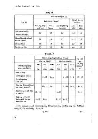 Thiết kế tổ chức thi công